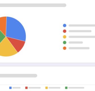 responder pesquisas no google